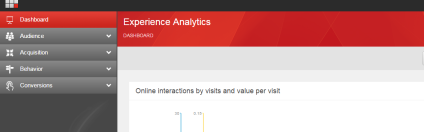 Experience Analytics dashboard